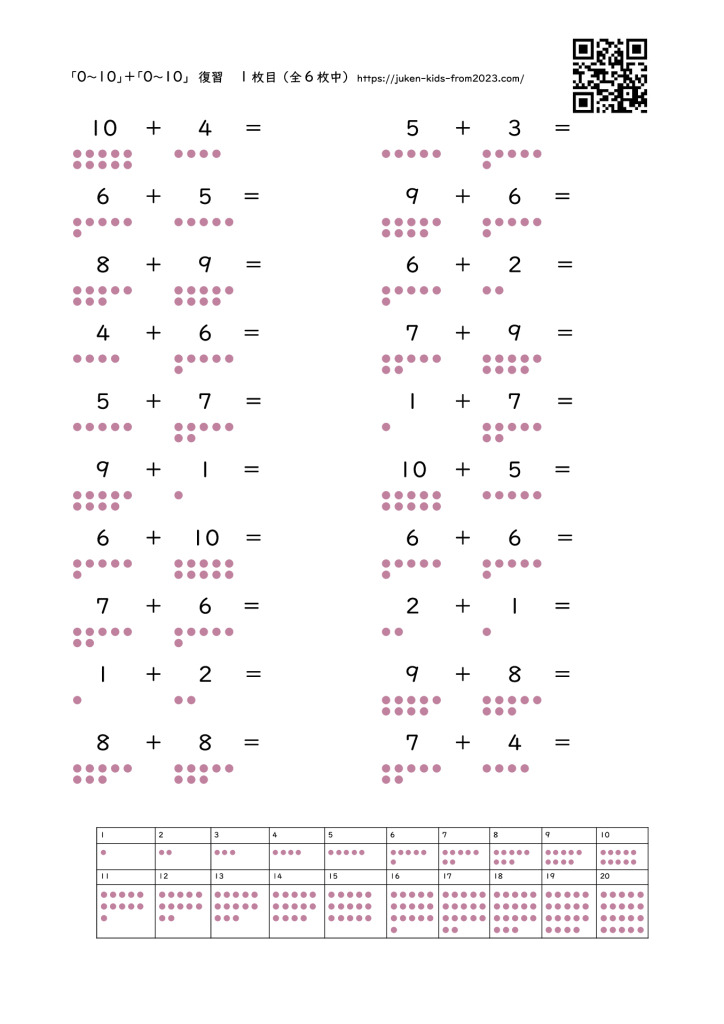 「0～10」+「0～10」ごちゃまぜの復習（プリント）