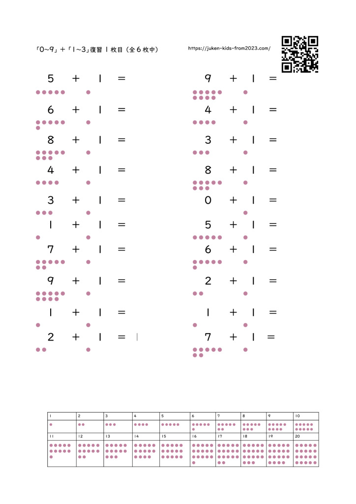 「0～10」+と+「0～10」の個別復習（プリント）